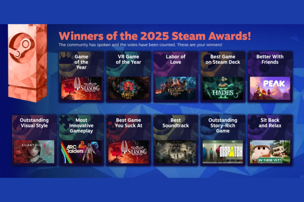Steam Awards 2025