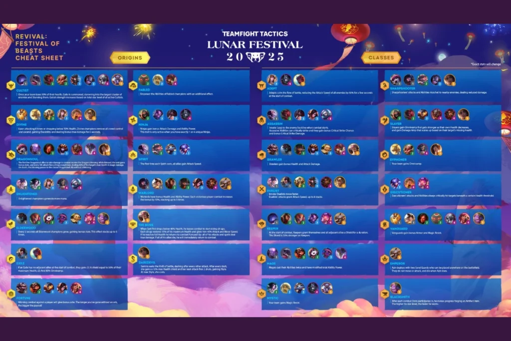 Lunar Revel 2026