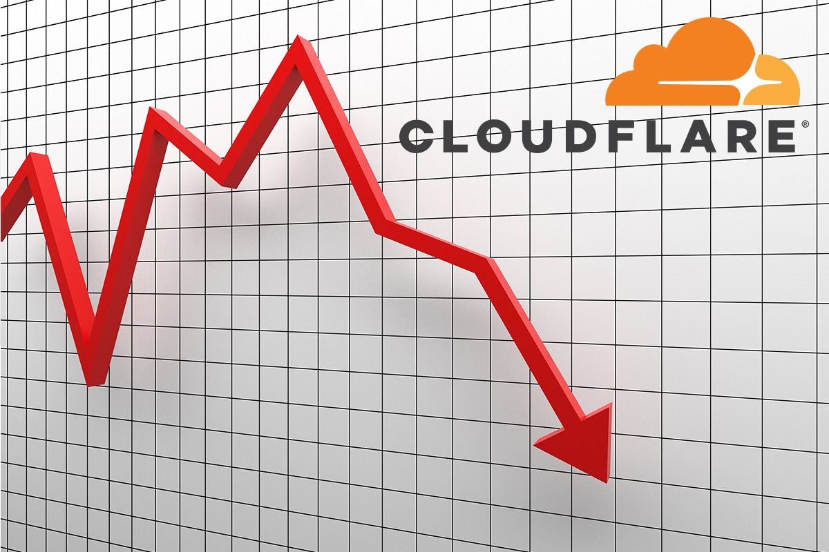 Cloudflare